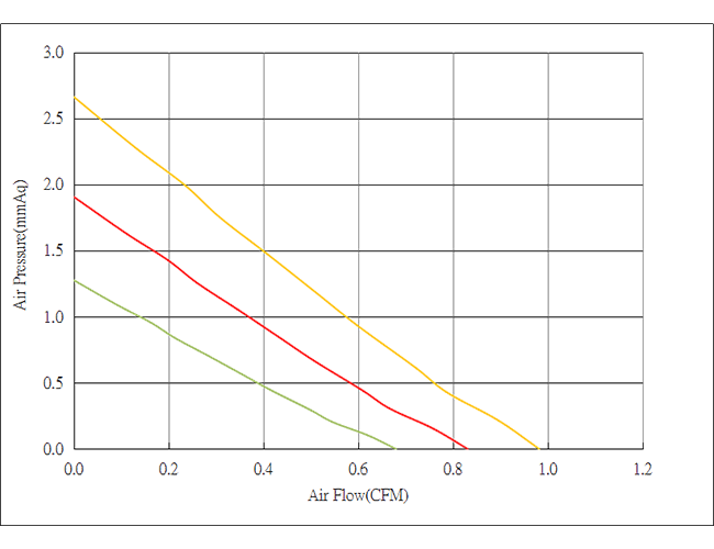 DC3507X.png DC3507X.png
