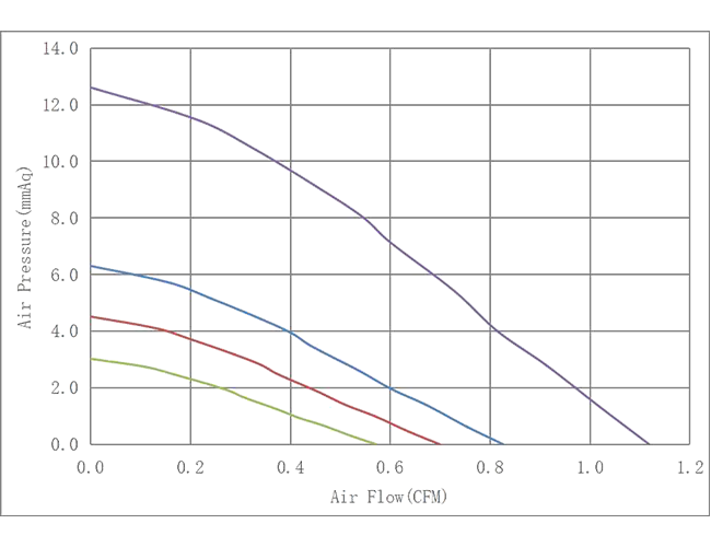 DC3507FX.png DC3507FX.png