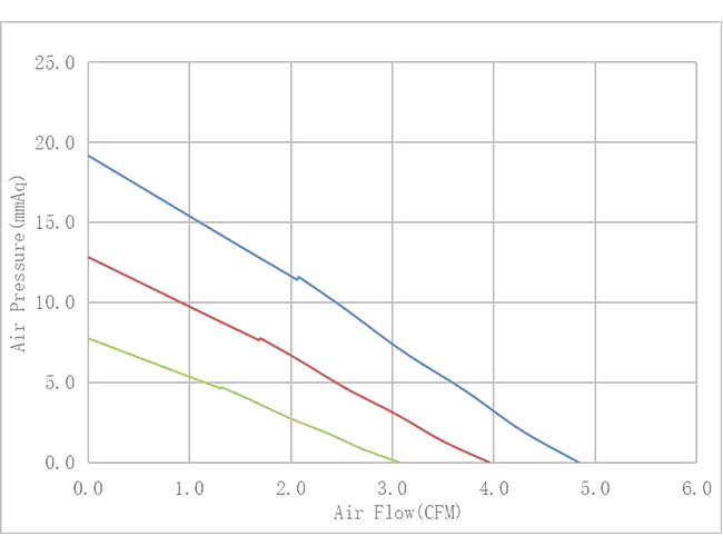 DC5010X.png