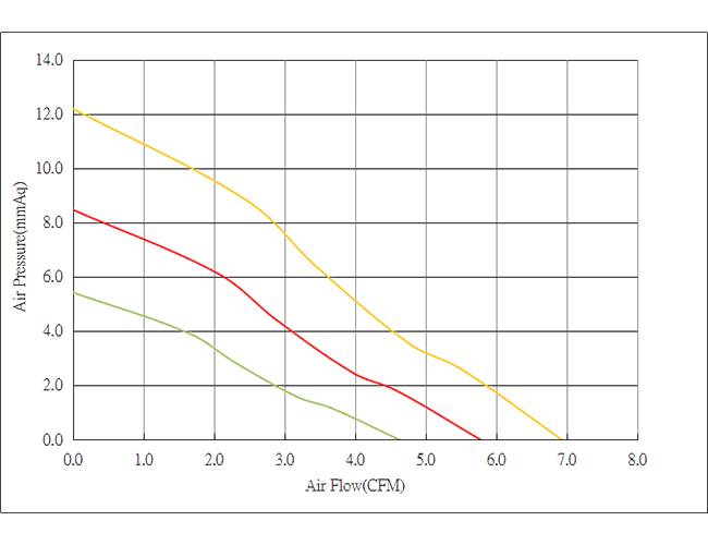 DC5020JX.png