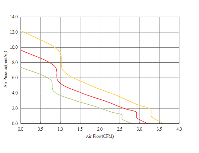 DC6015X.png DC6015X.png