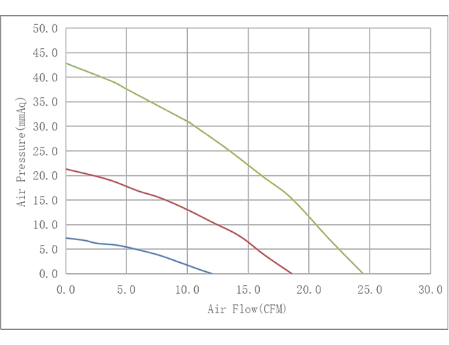DC9330X.png DC9330X.png